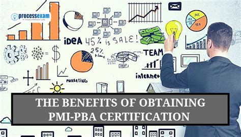 is pmi pba worth it|Benefits of Earning Business Analysis PMI.
